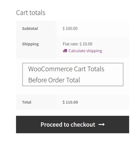 wc_cart_totals_order_total_html|WooCommerce Code Reference .